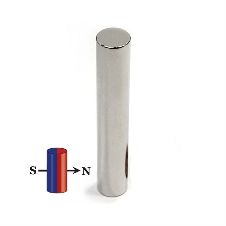 Super Strong Neodymium Magnet 10000 Gauss